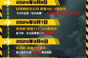 漯河印度空难伤亡惨重，安全事故频发，波音再添“麻烦事”｜图览天下
