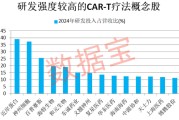 漯河注意！600221，筹划重大资产重组