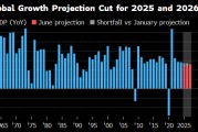 漯河世界银行将2025年全球经济增长预期下调至2.3%