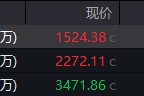漯河地缘局势骤紧，国防军工热度飙升！512810周线三连阳，投资逻辑持续强化！